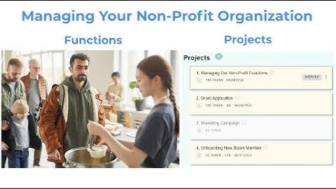 Managing a Non Profit Organization 6 28 24