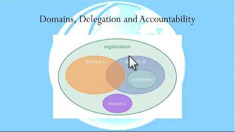 Sociocracy Part 1 Segment 7