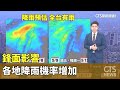 氣象變化