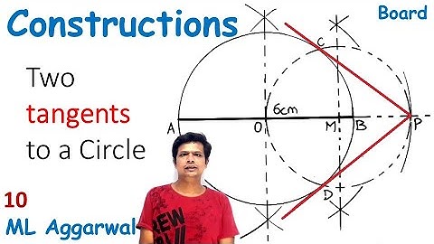 Constructions Exercise 16.1 Q 2 Class X ICSE | Tangent on Circle