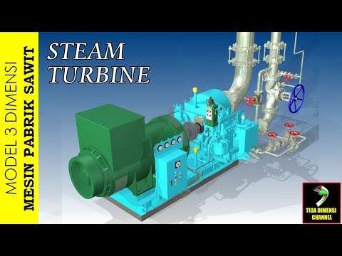 model 3d STEAM TURBINE SHINKO by 7119dtk YouTube