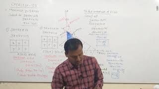 PU-II MATHS : LINEAR PROGRAMMING PROBLEMS BY MUNNOLLI SIR DAY-58