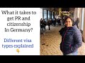 Different Visas in Germany explained @ discover with deepu @ Telugu vlogs Germany