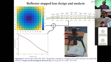 Lingasamy PhD Viva
