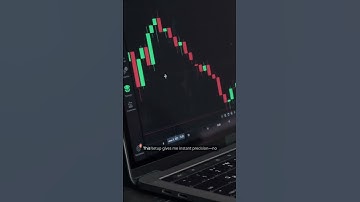 TradingView to MT5 using NotiTrade.com no fees, just smart automation