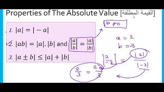 خصائص القيمة المطلقة || Properties of the absolute value