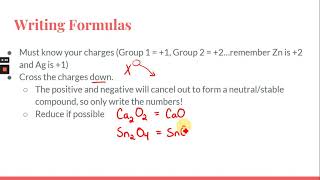 Unit 3 Naming Binary Ionic Compounds