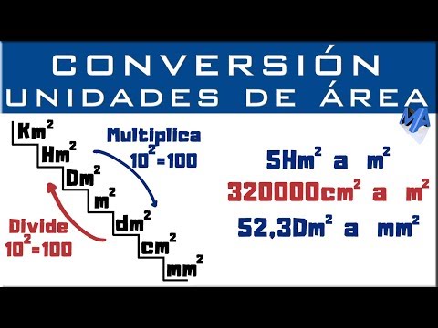 Video: Cómo Expresar En Metros Cuadrados