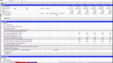 Interest During Construction Allocation and Cash Balance from Waterfall in Solar Rooftop Model