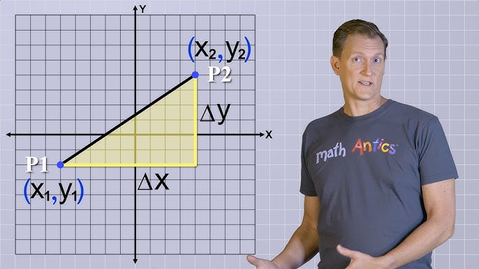 Basic Linear Functions - Math Antics 