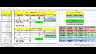 شرح برنامج حساب معادلة الشهادة الثانوية السعودية بدقه حتي سبع ارقام بعد العلامة العشرية (تنسيق مصر)