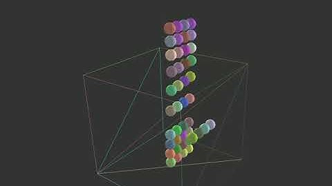 clump inbox viscoelastic