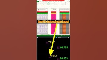 how to import points in Autocad || How To convert Excel To Autocad coordinate