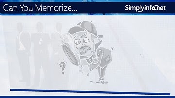 What is Audit   Types of Audit   Objectives of Auditing   Business Terms & video