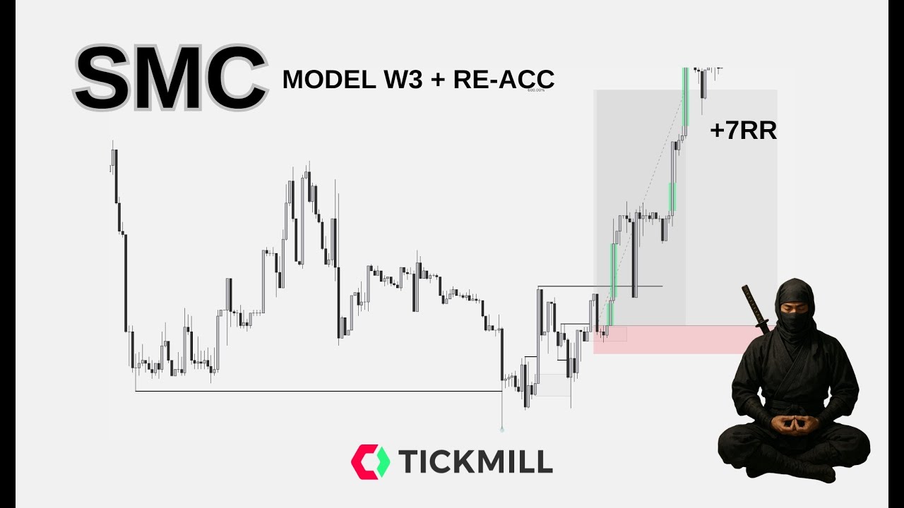 [SMC] MODEL PATTERN REVERSAL BUY +7RR (NINJATHAI) - YouTube