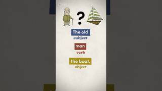 Linguists think garden path sentences us to confusion