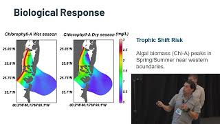 Multi-year Assessment of Land-Based Sources of Pollution and Water Quality in Biscayne Bay