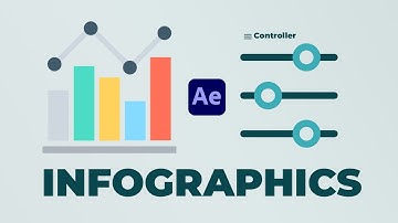 Infographics-animatie in After Effects voor beginners