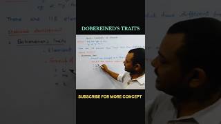 Concept of Doberineds's traits. Follow for such content and join diploma forum for full preparation.