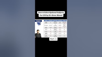 How to select optional subject for CSS By sir Abrar Ahmad #css #pakistan 