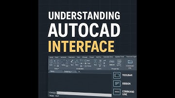 Understanding AutoCAD Interface | Toolbar, Ribbon, Command Line & More