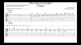 The Segovia Scales Foundations of Classical Guitar Technique 100 BPM Practice Along Video