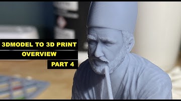How I  3D Printed my model using ZBrush, 3ds Max, and Elegoo Mars 2 Pro - Watch the Process! Part 4