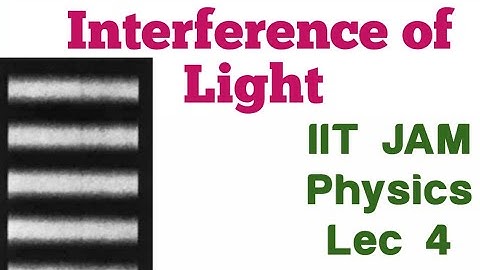 Interference of Light | Wave Optics | IIT JAM Physics||✓