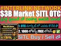 #INTERLINKNETWORK || $3B మార్కెట్ + OTC మార్కెట్ BUY పై ఫుల్ క్లారిటీ 