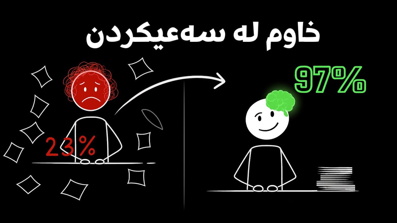 وەڵامدانەوەی پرسیارەکانی خوێندکار  |مۆم