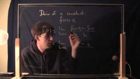 Applied Calc 1, Episode 8: Graphs of derivatives and the power rule