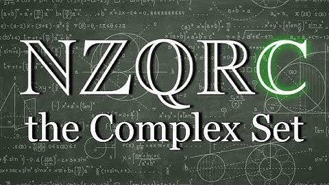 Discovering the Complex Set and Imaginary Unit: The Fundamental Theorem of Algebra: Lesson 1
