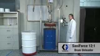 Graco SaniForce Drum Unloader