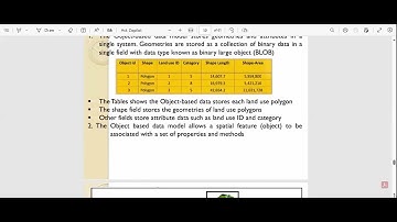 ENS 818   MSC   SESSION II Day 4