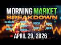 Morning Analysis 4-29-26 US Dollar EURUSD GBPUSD AUDUSD USDCAD USDCHF USDJPY XAUUSD EURJPY GBPJPY