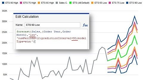 17 OBIEE 12c - Chapter 06 Advance Visualization in Analysis (Part 2)