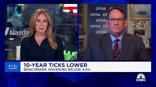 CFRA's Sam Stovall on why he's raising his S&P 500 12-month price target by 8%
