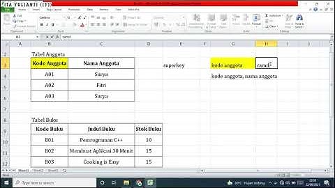 Pertemuan 2 Sistem Basis Data