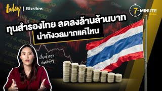 ทุนสำรองไทย ลดลงล้านล้านบาท น่ากังวลมากแค่ไหน | TODAY Bizview