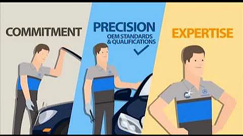 What is Mobile Mechanic?