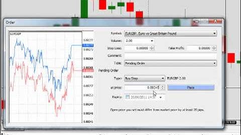 MT4 Pending Order setup.mp4