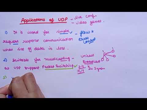 UDP Applications|Lec 137|Computer networks|Ankita Sood