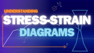 Understanding Stress-Strain Diagrams in Engineering! 6-Minute Summary