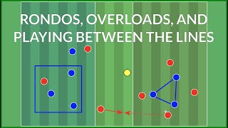 How to Train Playing Between the Lines