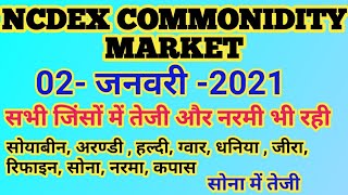 Ncdex Market Commodity Bazar Bhav02January 2021|Commodity Bazar bhav||Kisaan bazar bhav screenshot 5