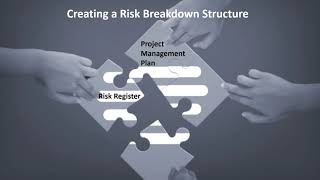 Risk Breakdown Structure Presentation   Lankford