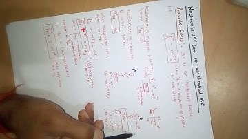 Concept of pseudo force .