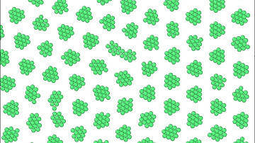 Self-assembly of core-corona particles using the  BEL long range potential I: large Clusters iii