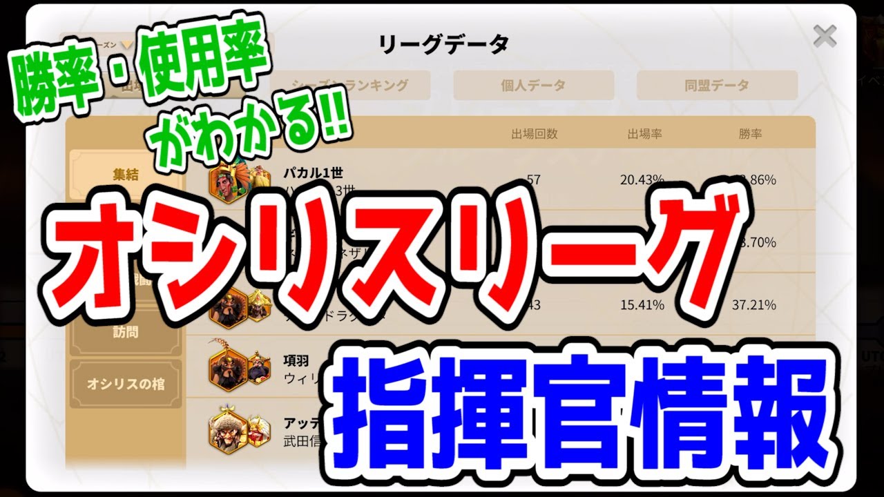 ライキン オシリスリーグ 指揮官情報 Youtube