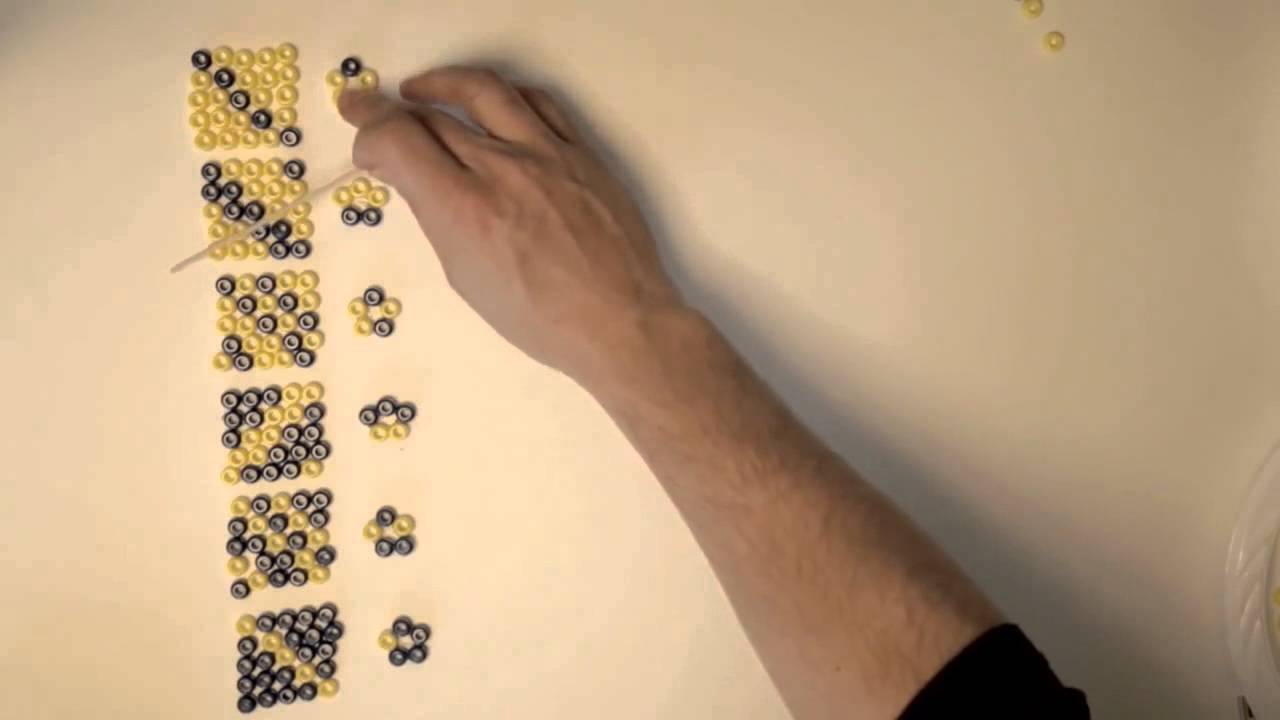 Fermat'nın Küçük Teoremi (Bilgisayar Bilimi / Kriptografiye Yolculuk)